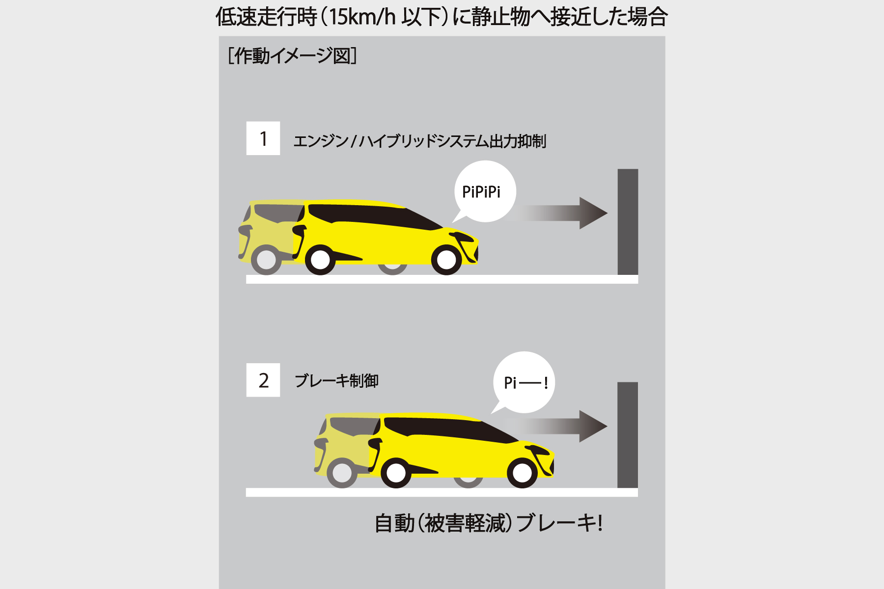 シエンタ 特長 山口トヨタ シエンタ 特長 山口トヨタ