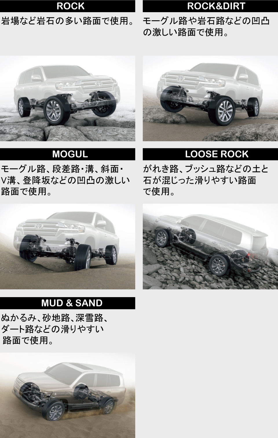 ランドクルーザー 特長 山口トヨタ ランドクルーザー 特長 山口トヨタ