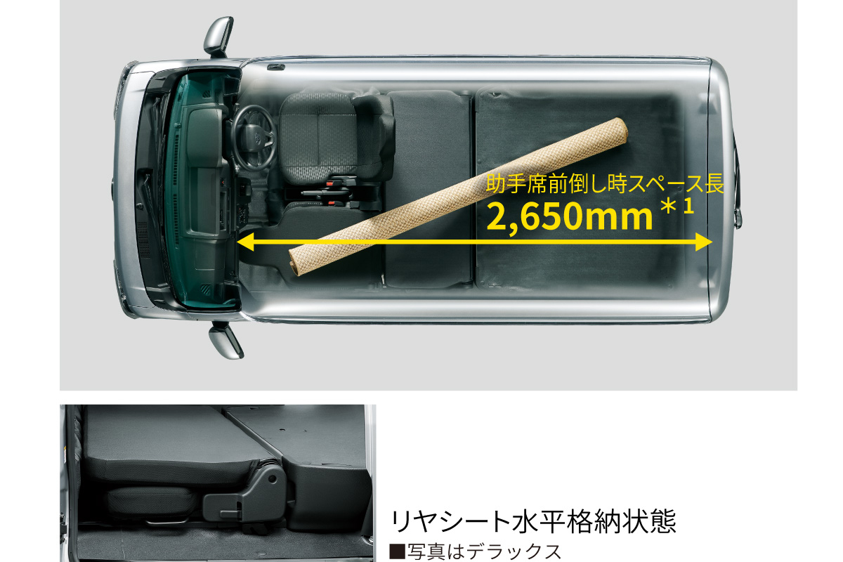 Jana　差額分 ピクシス バン(PIXIS VAN) | 山口トヨタ