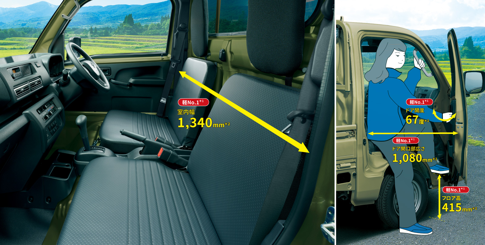 プロフ必読/整理中/常識範囲内値下げ可専用 46918 オイルフィルターレンチ 1個 SIGNET(シグネット) 【通販モノタロウ】