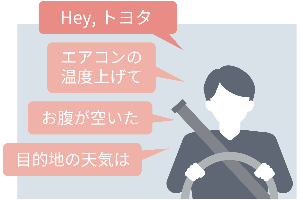 yaris_connected_img05