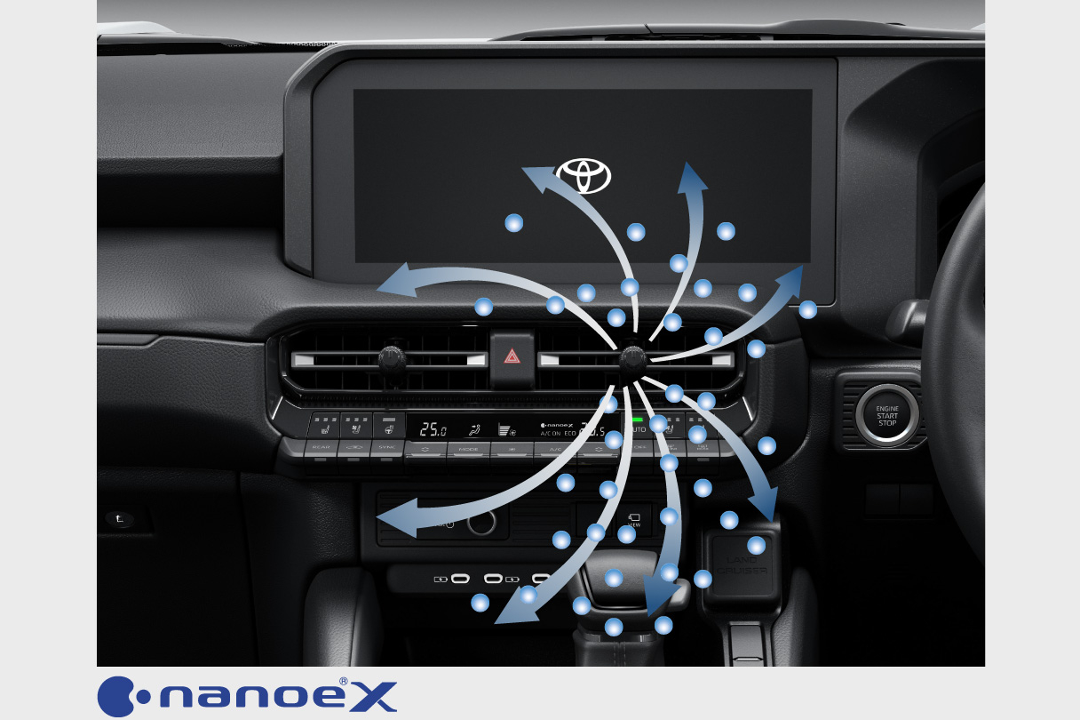 landcruiser250_usability_img14