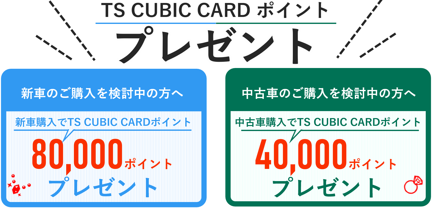 笑顔の宝石箱 キャンペーン 山口トヨタ