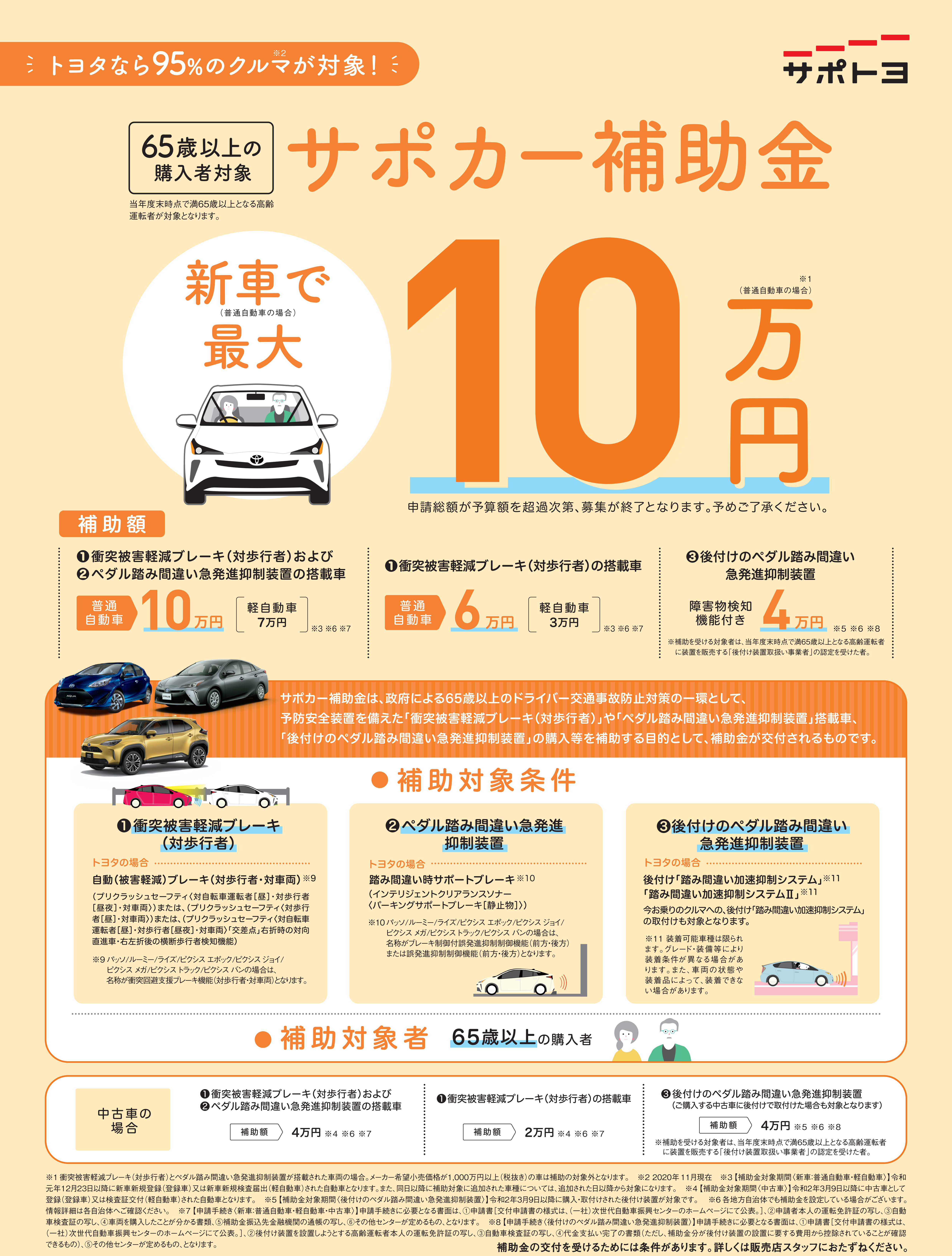 サポカー補助金 山口トヨタ サポカー補助金 山口トヨタ