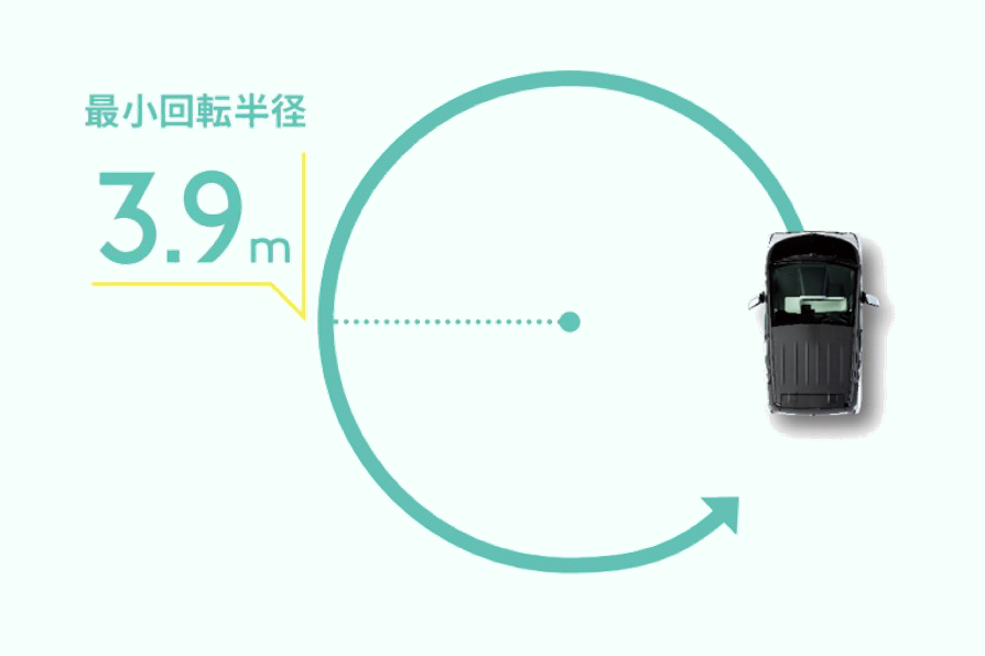 C+pod 車種ページ用