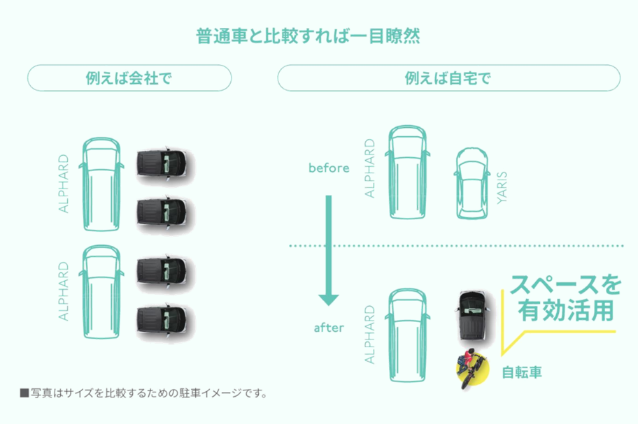 C+pod 車種ページ用
