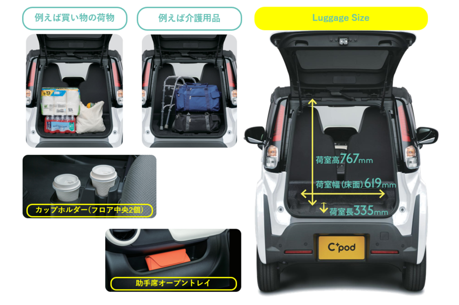 C+pod 車種ページ用