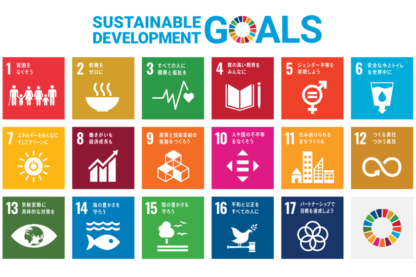 SDGs