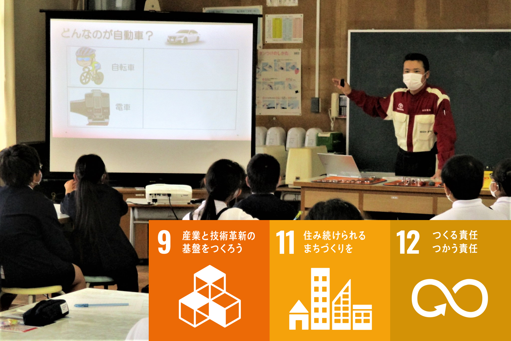 SDGs|子どもたちへのクルマあれこれ教室開催