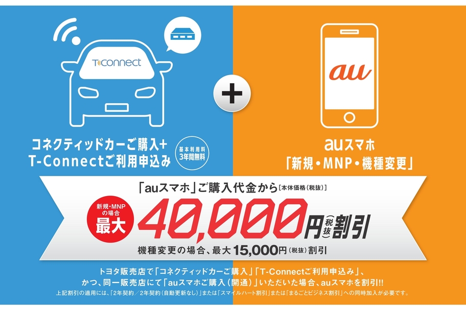 auキャンペーン